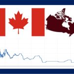 Bank of Canada Faces Tough Choices as Interest Rate Cuts Loom