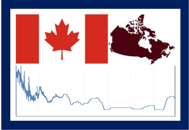 Bank of Canada Faces Tough Choices as Interest Rate Cuts Loom