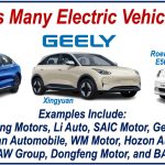 Image of 3 Chinese electric vehicles and a list of Chinese EV makers.