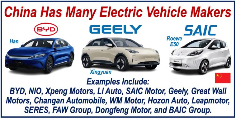 Image of 3 Chinese electric vehicles and a list of Chinese EV makers.