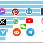 How social media shapes our lives