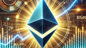 Ethereum Price Dips, But Analysts Predict Explosive Surge to $15,000—Here’s Why